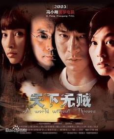 天下无贼电影演员表,群星闪耀，演技巅峰对决